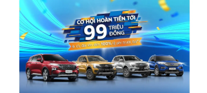 9.9 Ngày Đôi - Ưu Đãi Kép – Cơ Hội Nhận Hoàn Tiền Lên Đến 99 Triệu Đồng!